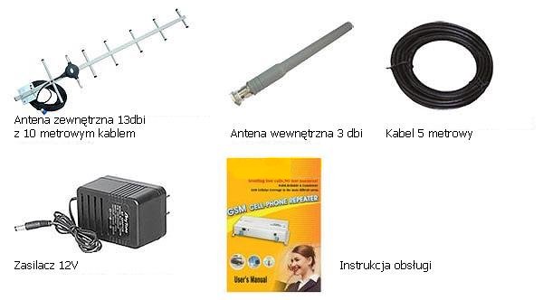 AT800 wzmacniacz gsm repeater komplet